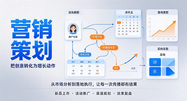 滨湖区营销策划